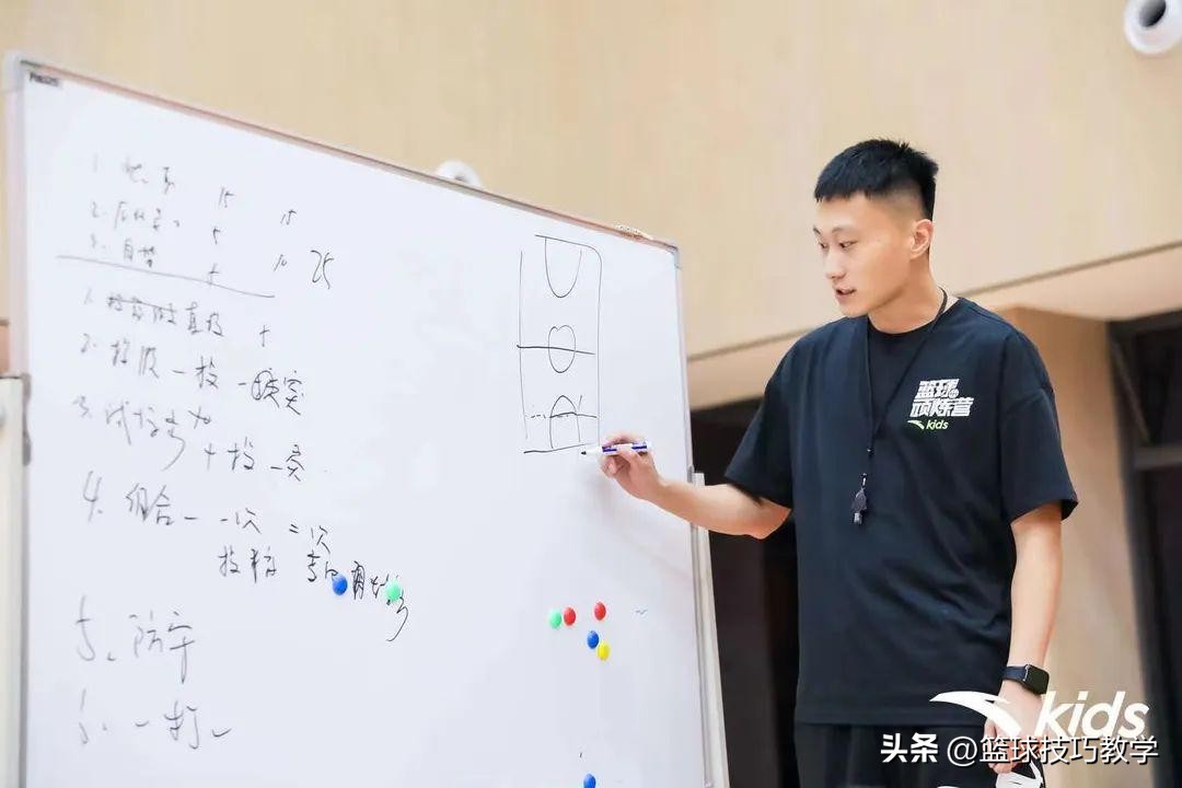 篮球规则分类_篮球规则一年级_篮球规则是什么意思