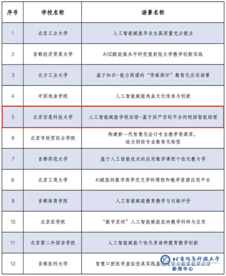 足球历史球队排名_历史系足球赛_足球联赛历史